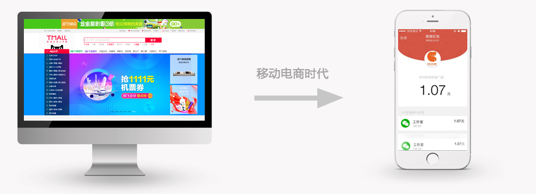 微信商城系統(tǒng)是什么，微商城怎么開通